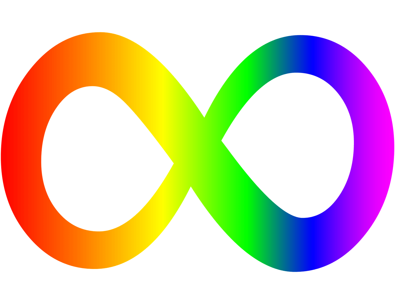 :neurodiversity: :neurodiversity: