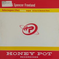 Hallucinogenic Effect