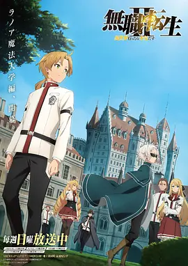 Mushoku Tensei: Jobless Reincarnation (无职转生Ⅱ 到了异世界就拿出真本事 Part.1)