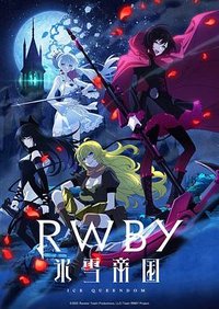 RWBY: Ice Queendom