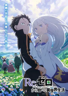 Re:Zero - Starting Life in Another World (2025)