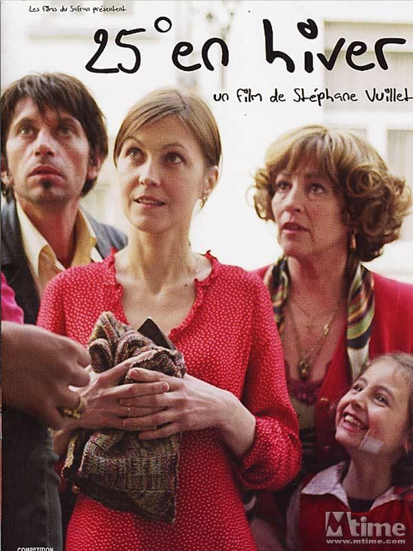 25 Degrees in Winter