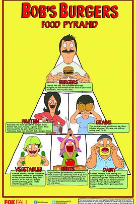 Bob's Burgers Season 5