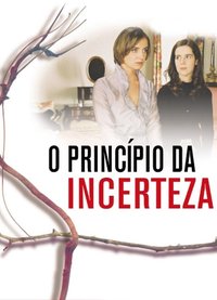 The Uncertainty Principle