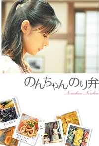 Noriben - The Recipe for Fortune