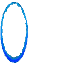 Emoji portalblueparrot