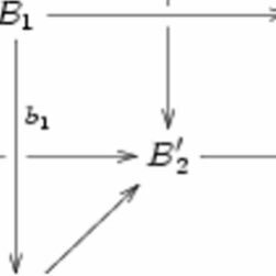 Avatar for cohomology is FUN!