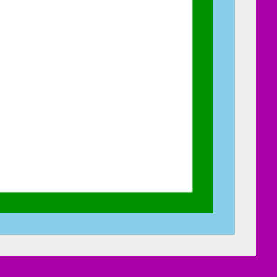 Avatar for Ursidinoj/The Bjornsdottirs