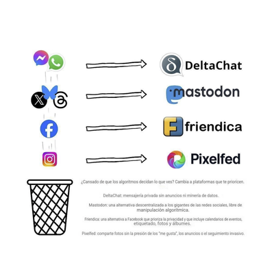 Avatar for 🦣 PhilVia :mastodon: FOSDEM ⁂