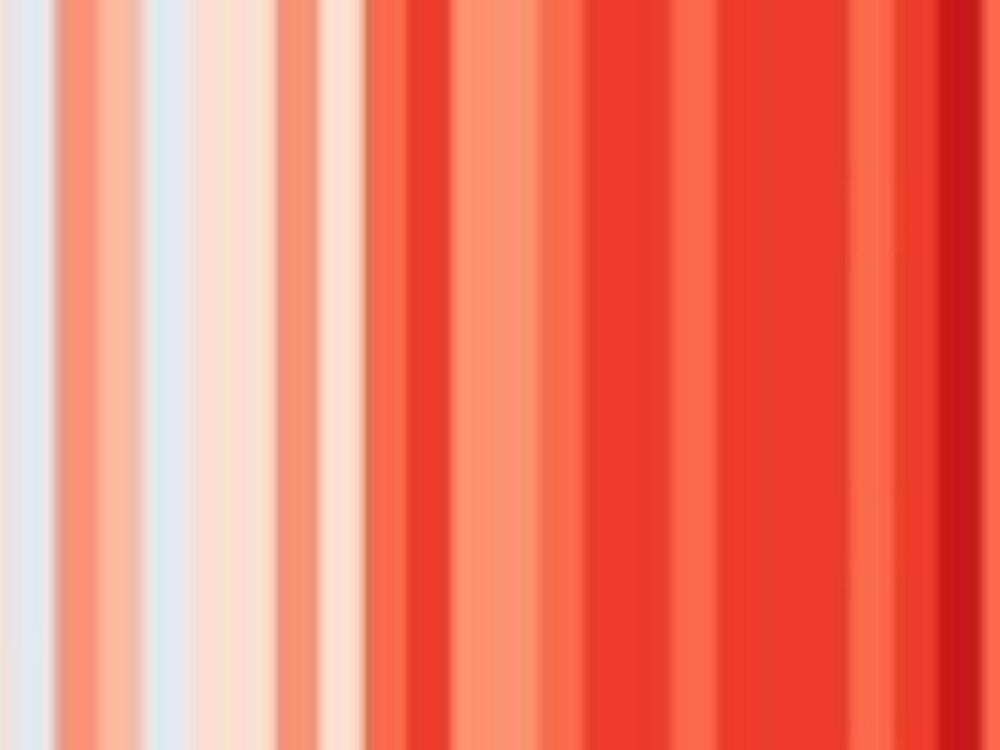 Avatar for Climate Tracker
