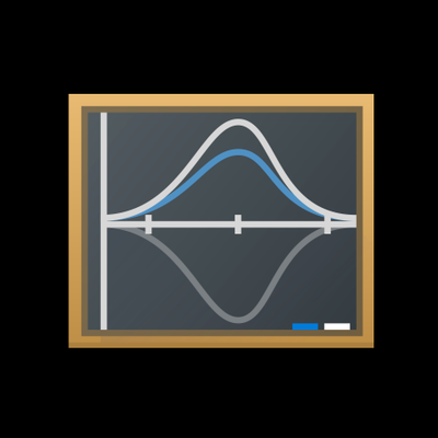 Avatar for LabPlot (labplot.org)